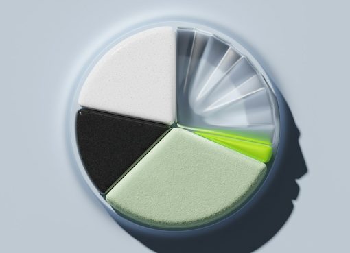 strategic business development